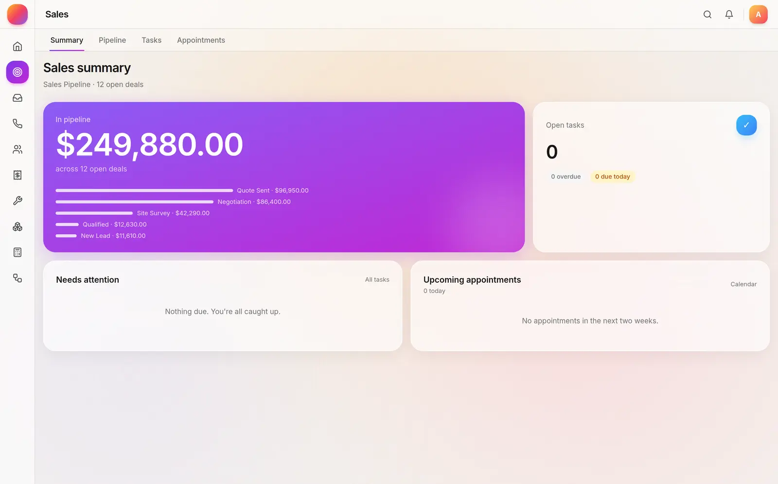 Sales summary dashboard with pipeline totals